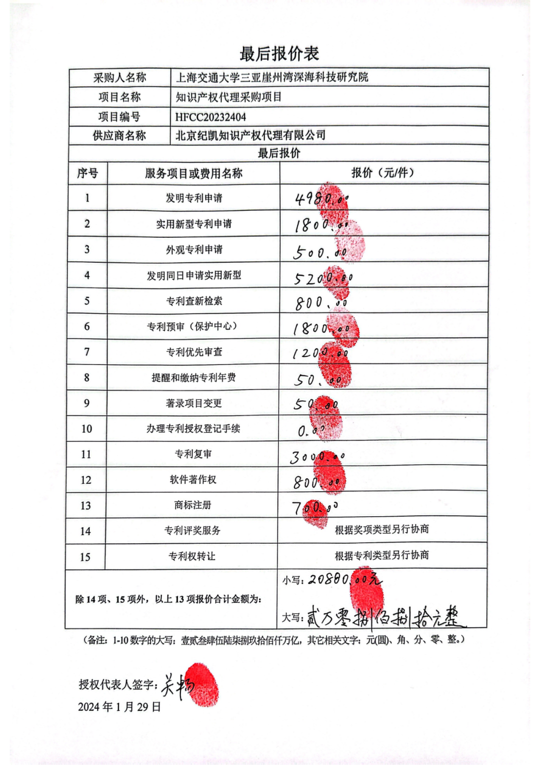 發(fā)明專利4980元，實用新型1800元，外觀500元，上海一研究院采購知識產(chǎn)權(quán)代理成交公告