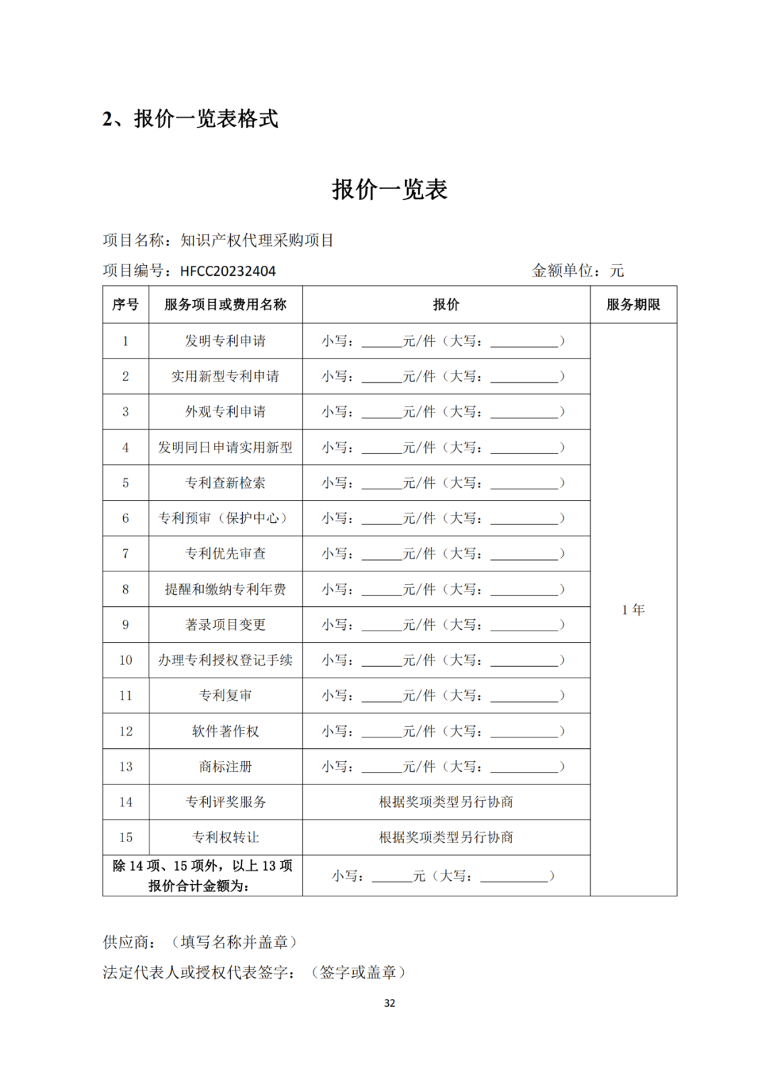 發(fā)明專利4980元，實用新型1800元，外觀500元，上海一研究院采購知識產(chǎn)權(quán)代理成交公告