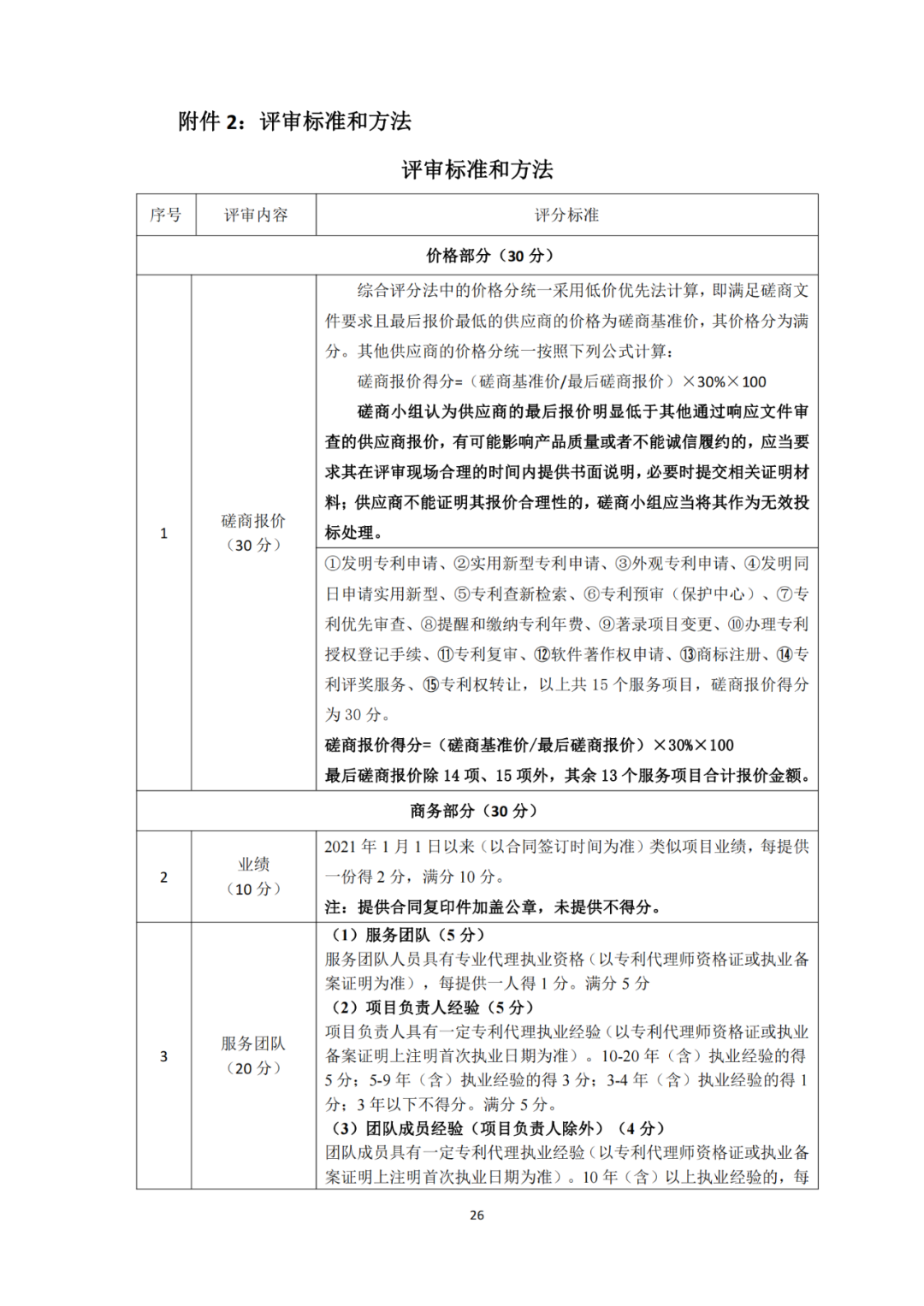 發(fā)明專利4980元，實用新型1800元，外觀500元，上海一研究院采購知識產(chǎn)權(quán)代理成交公告