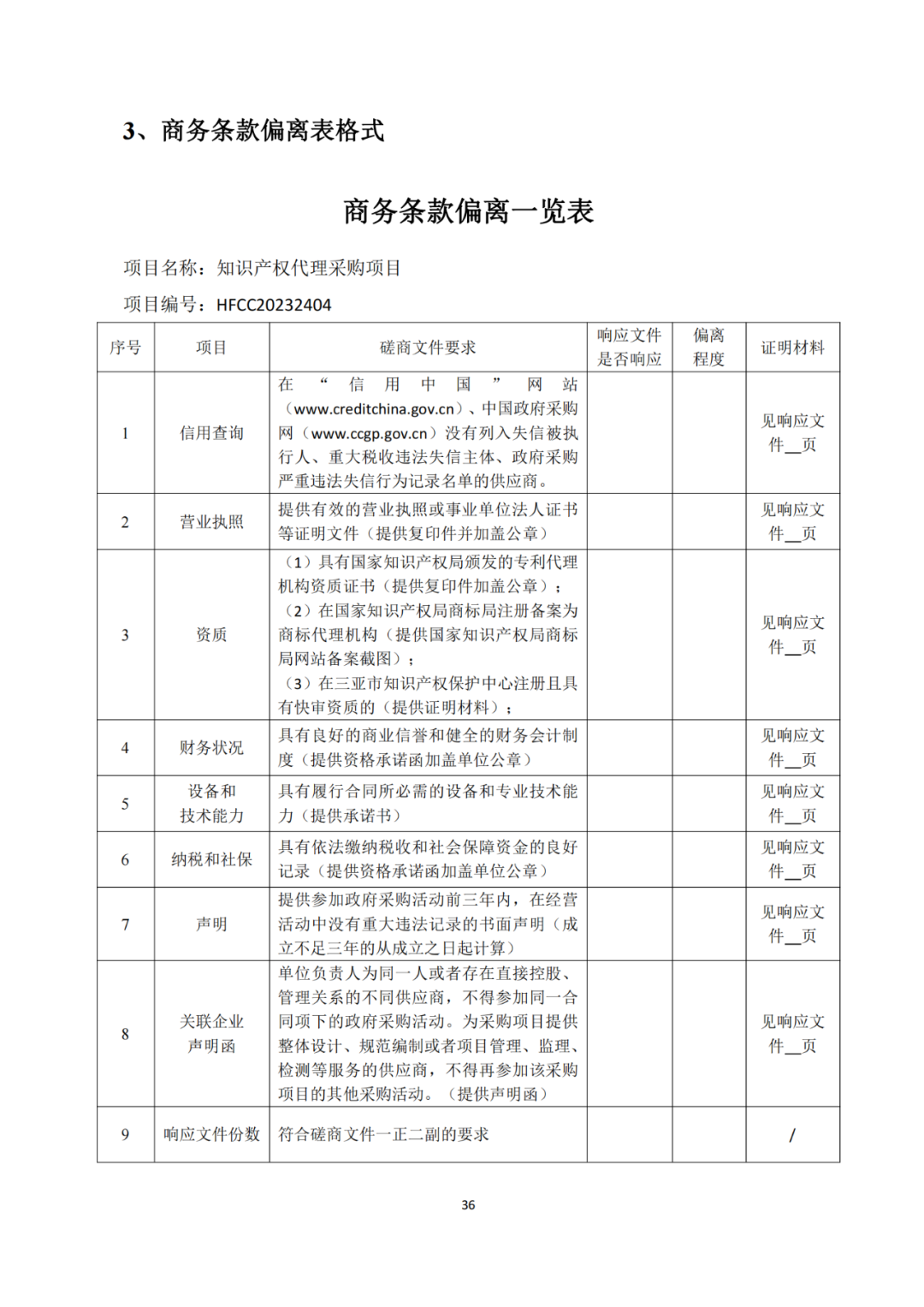 發(fā)明專利4980元，實用新型1800元，外觀500元，上海一研究院采購知識產(chǎn)權(quán)代理成交公告