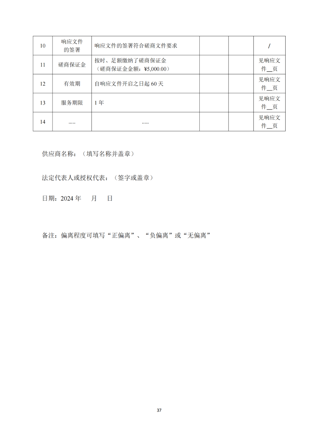 發(fā)明專利4980元，實用新型1800元，外觀500元，上海一研究院采購知識產(chǎn)權(quán)代理成交公告