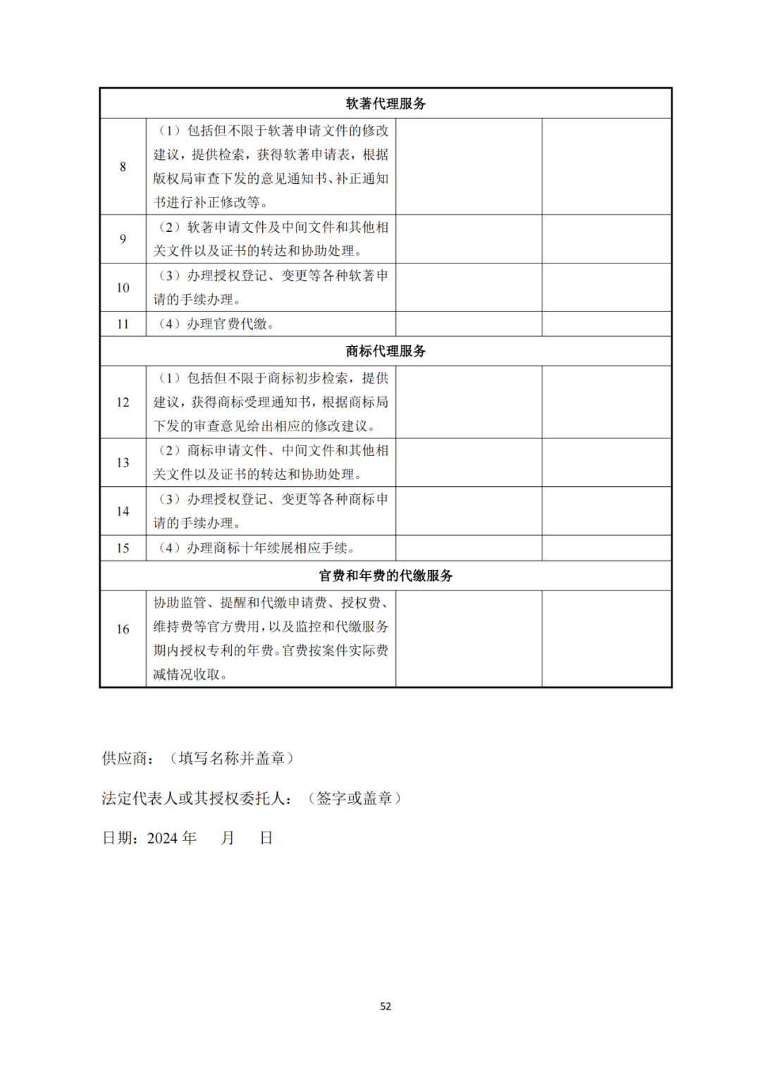 發(fā)明專利4980元，實用新型1800元，外觀500元，上海一研究院采購知識產(chǎn)權(quán)代理成交公告