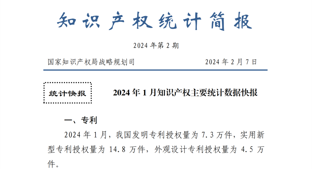 2024年1月專利、商標(biāo)、地理標(biāo)志等知識(shí)產(chǎn)權(quán)主要統(tǒng)計(jì)數(shù)據(jù) | 附數(shù)據(jù)詳情