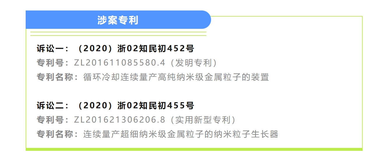 終審判決出爐！涉案近2800萬(wàn)專利訴訟落下帷幕