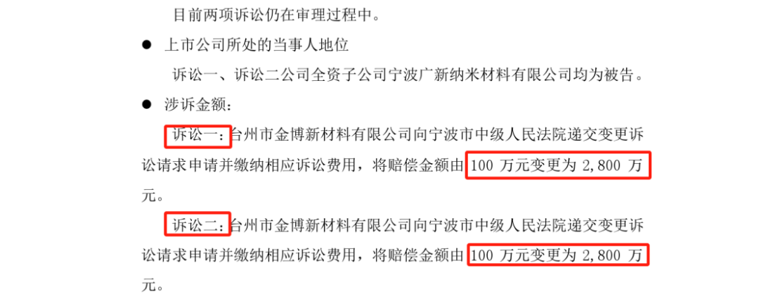 終審判決出爐！涉案近2800萬專利訴訟落下帷幕