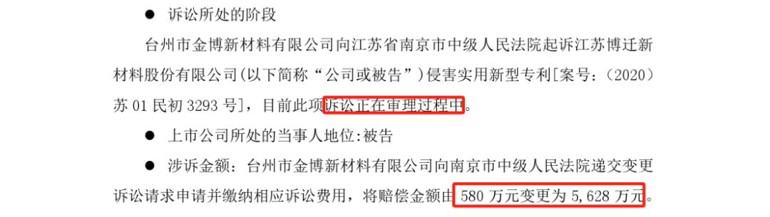 終審判決出爐！涉案近2800萬專利訴訟落下帷幕