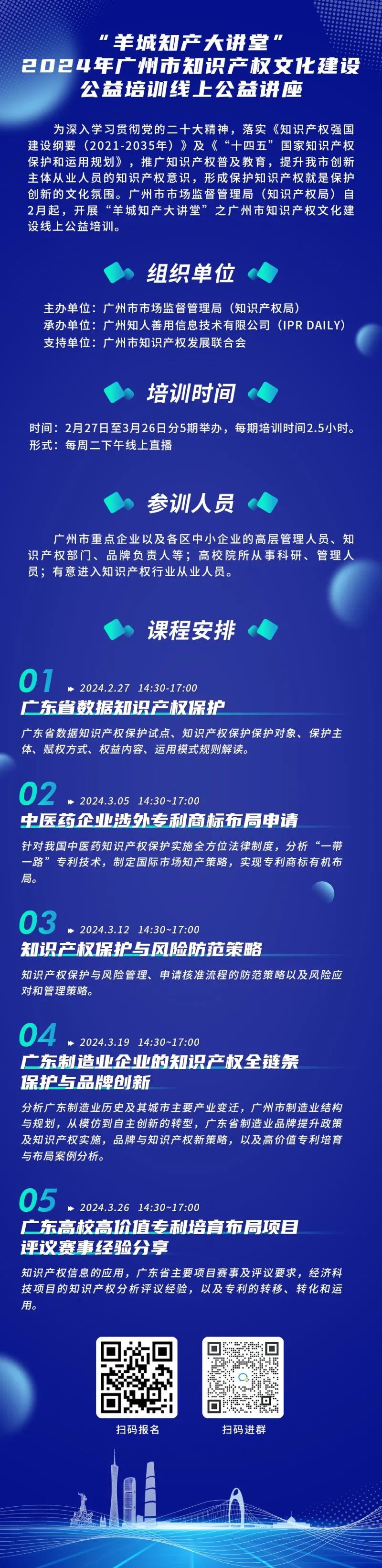 “羊城知產(chǎn)大講堂”2024年廣州市知識產(chǎn)權(quán)文化建設(shè)公益培訓(xùn)線上公益講座第二期培訓(xùn)成功舉辦！