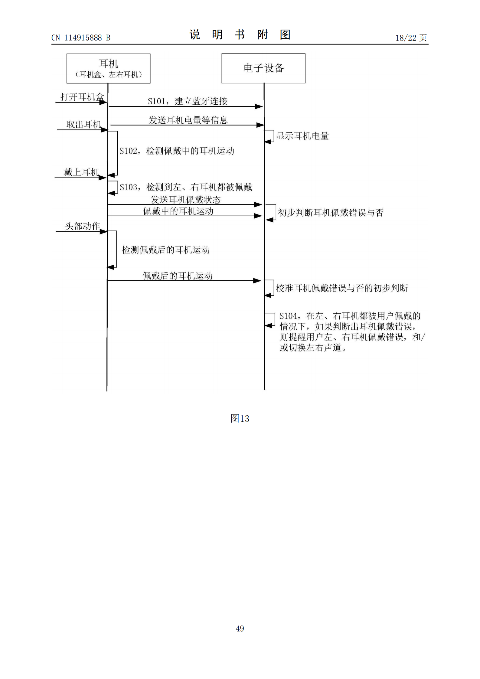 耳機(jī)可以盲戴了！華為新專利可測(cè)左右耳機(jī)戴錯(cuò)并切換模式