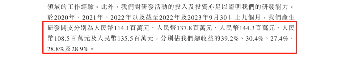 百望云港股IPO，涉案超700萬專利訴訟懸而未決