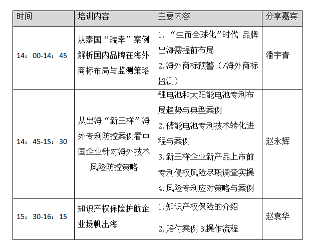 “出海揚帆 知產(chǎn)護航”：海外知識產(chǎn)權布局與風險應對能力提升專項行動培訓會將于3月14日在杭州舉辦！