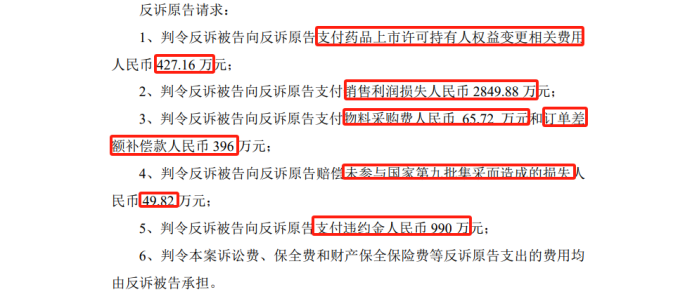 涉案金額近8000萬！因技術(shù)轉(zhuǎn)讓合同相互提起訴訟