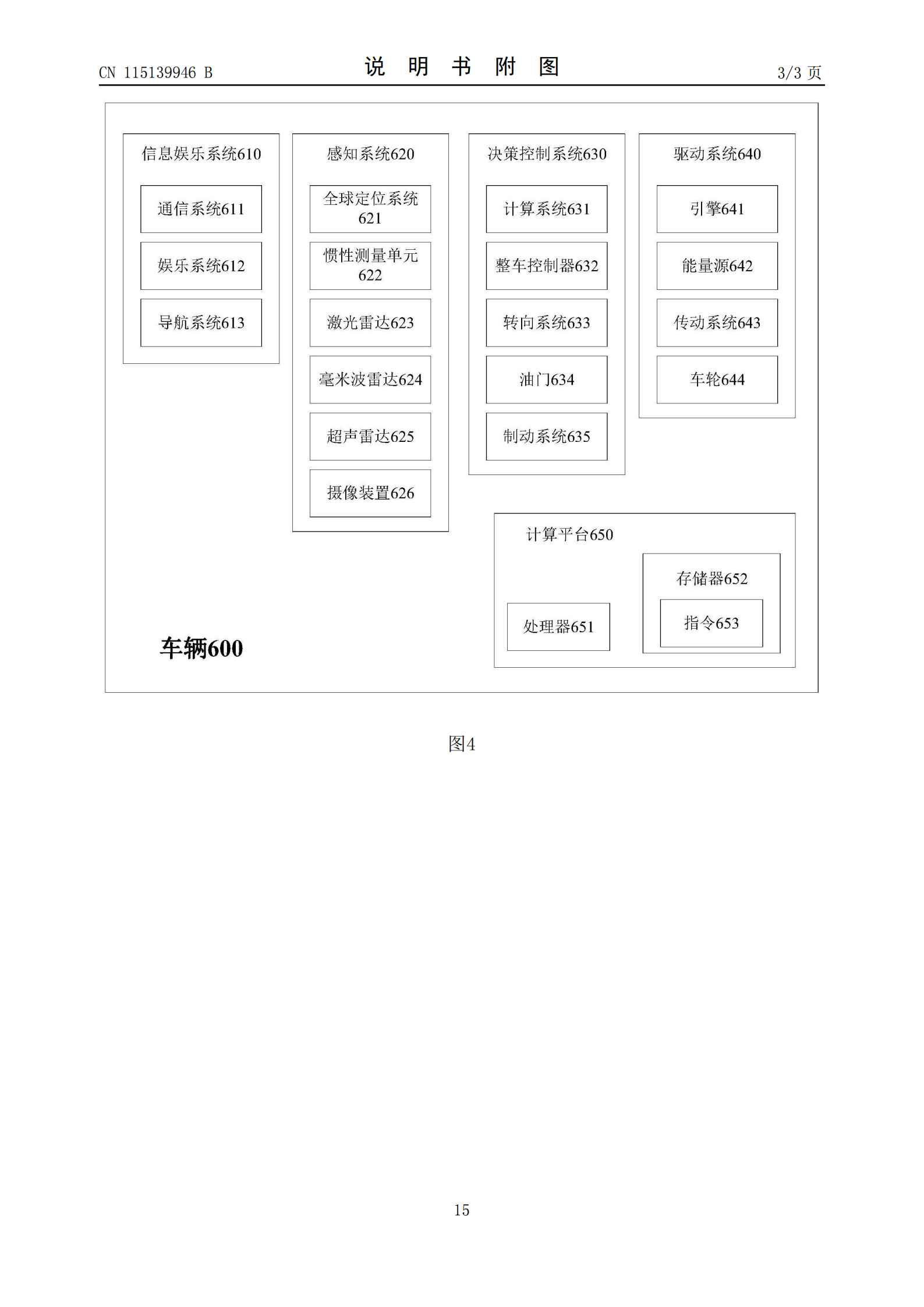 可預(yù)判車輛落水并發(fā)出信號！小米汽車新專利公布