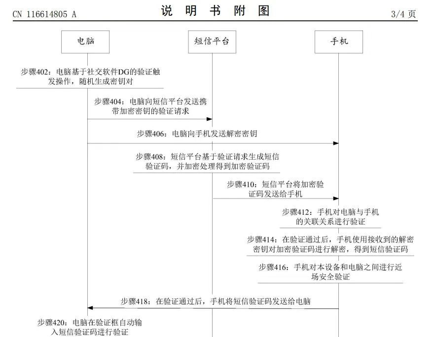 可跨設(shè)備加密發(fā)送短信驗證碼！天貓跨設(shè)備短信驗證碼專利公布