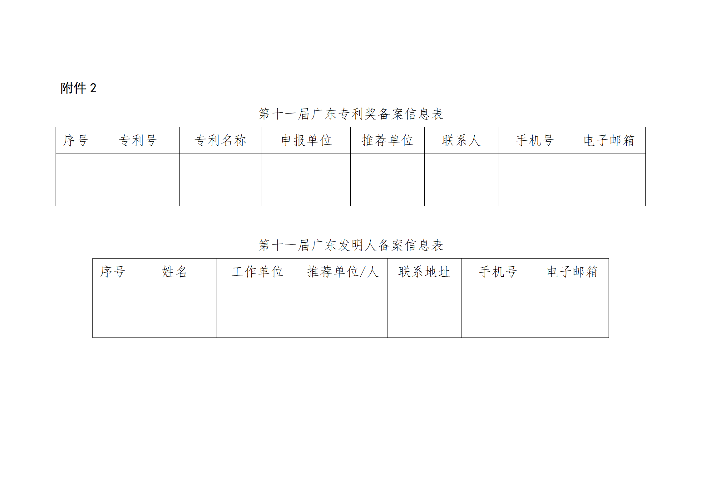 4月17日截止！深圳開展第十一屆廣東專利獎(jiǎng)推薦工作