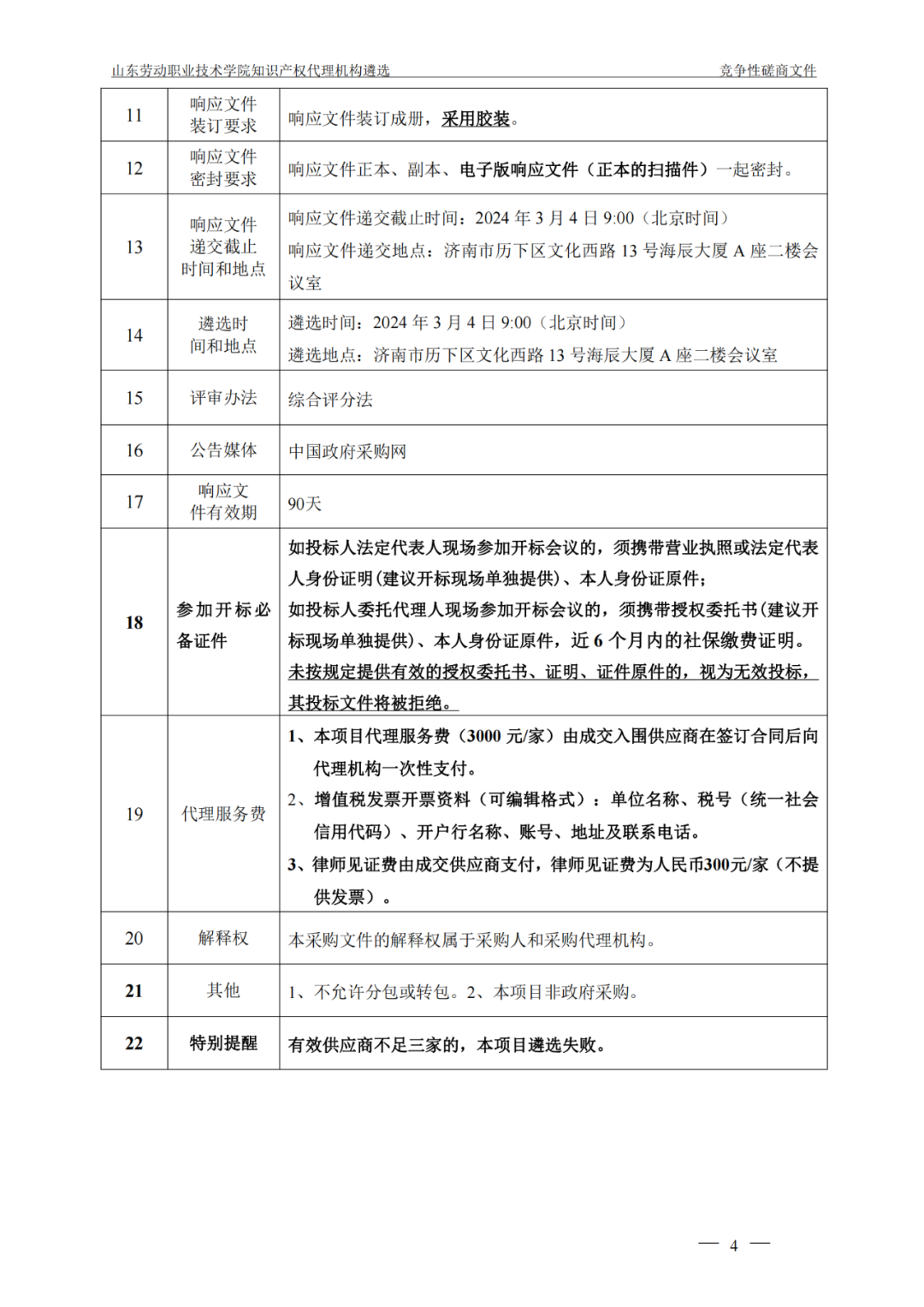 發(fā)明專利最高報價8000元，實用新型3300元！山東一學院知識產(chǎn)權代理機構遴選成交