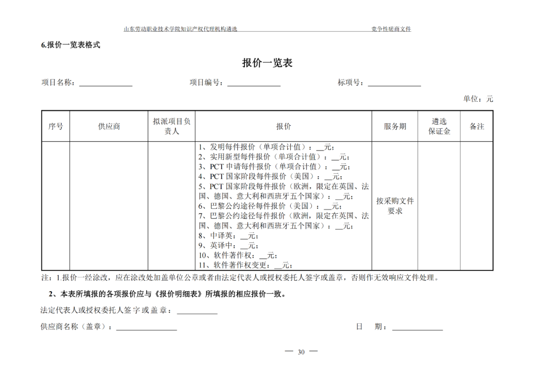 發(fā)明專利最高報價8000元，實用新型3300元！山東一學院知識產(chǎn)權代理機構遴選成交