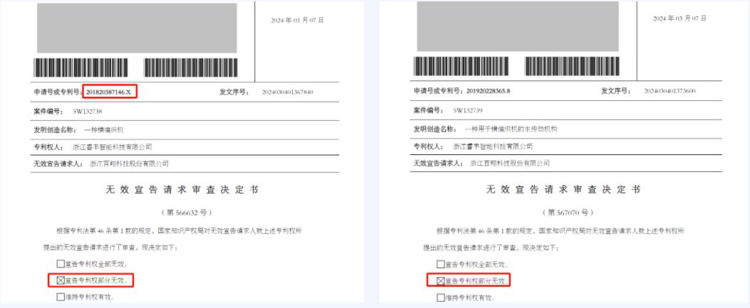 2000萬專利訴訟落幕！尚余十多起案件審理中