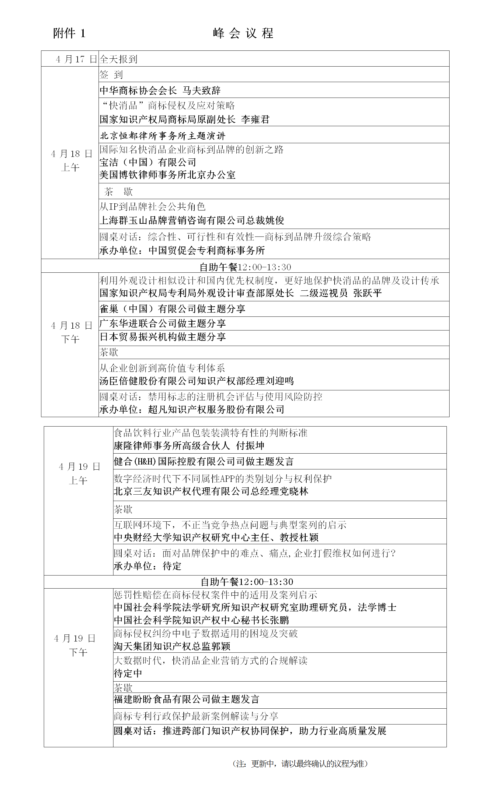 報名！第二屆中國快消品知識產(chǎn)權(quán)保護(hù)與創(chuàng)新峰會將于2024年4月18-19日在北京舉辦