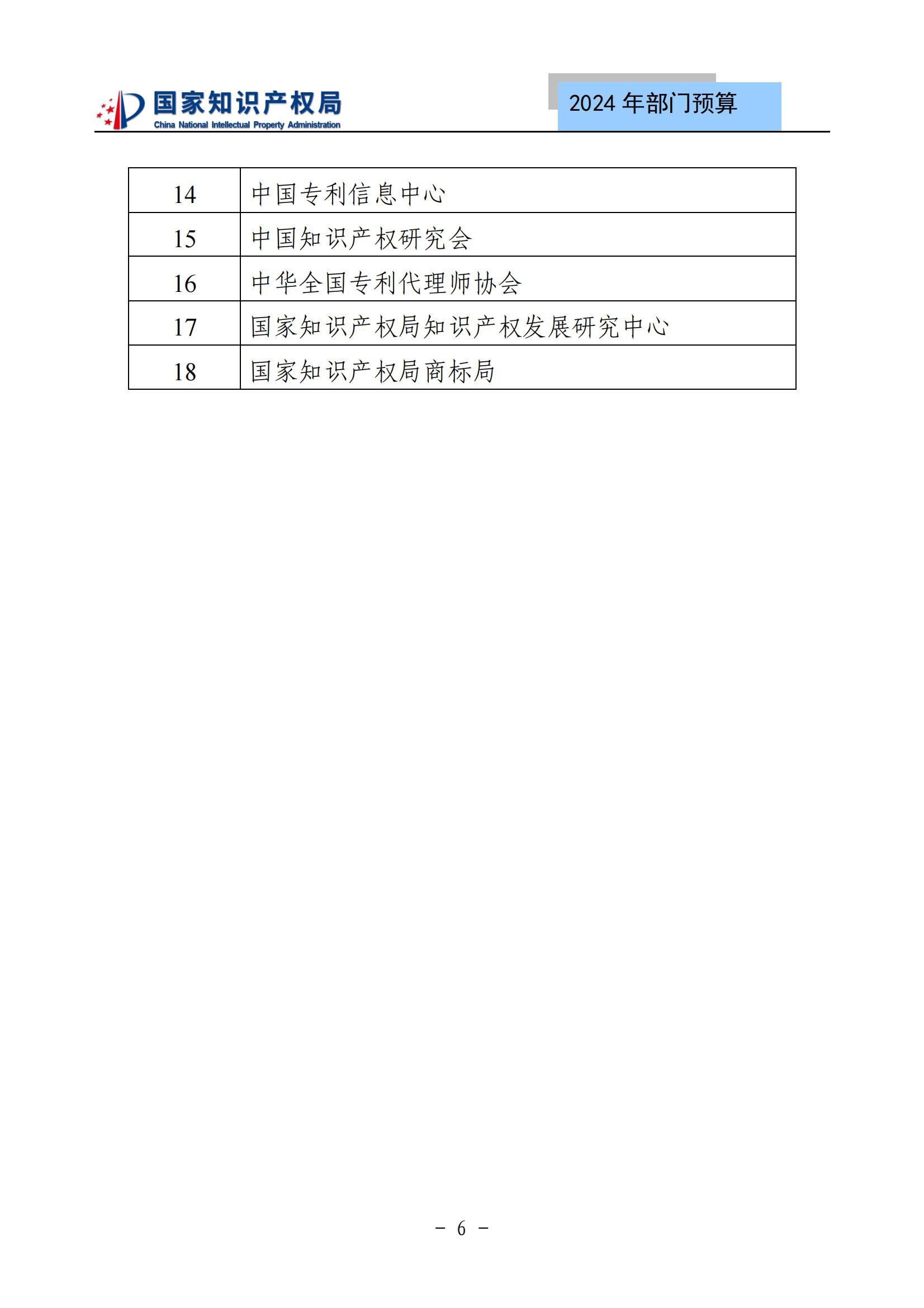 國知局：2024年專利審查費(fèi)預(yù)算50.6億元，績效指標(biāo)發(fā)明與實(shí)用新型新申請分類出案總量≥479萬件