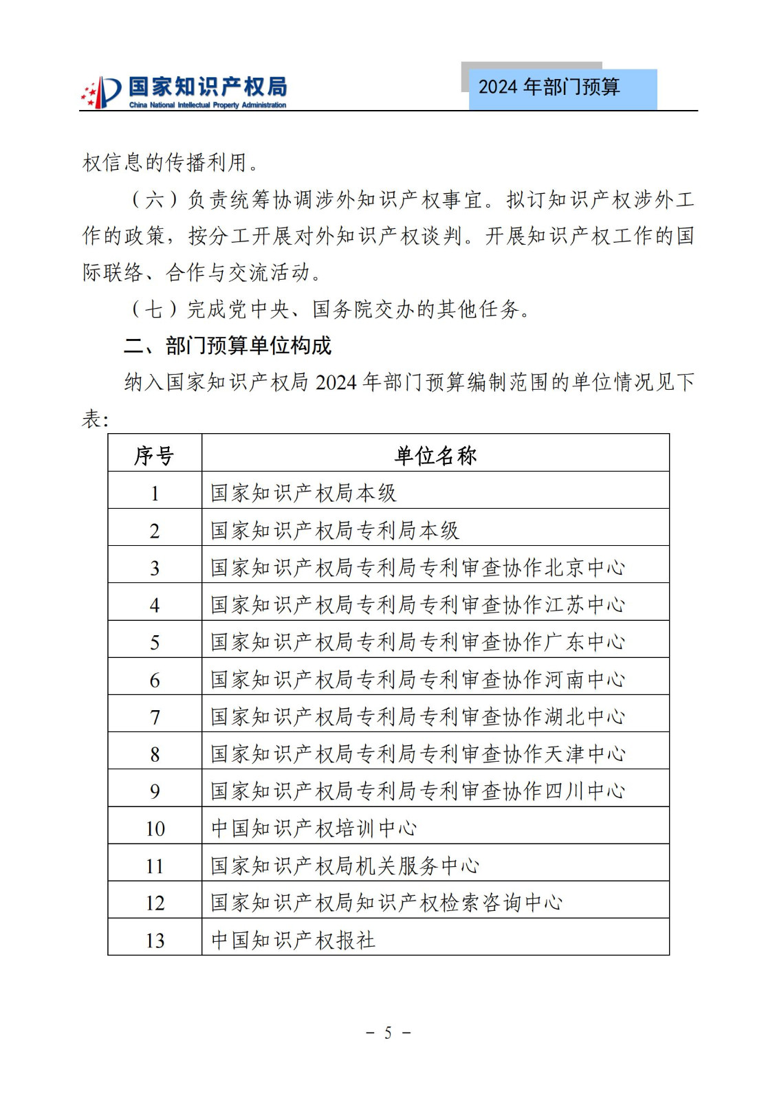 國知局：2024年專利審查費(fèi)預(yù)算50.6億元，績效指標(biāo)發(fā)明與實(shí)用新型新申請分類出案總量≥479萬件