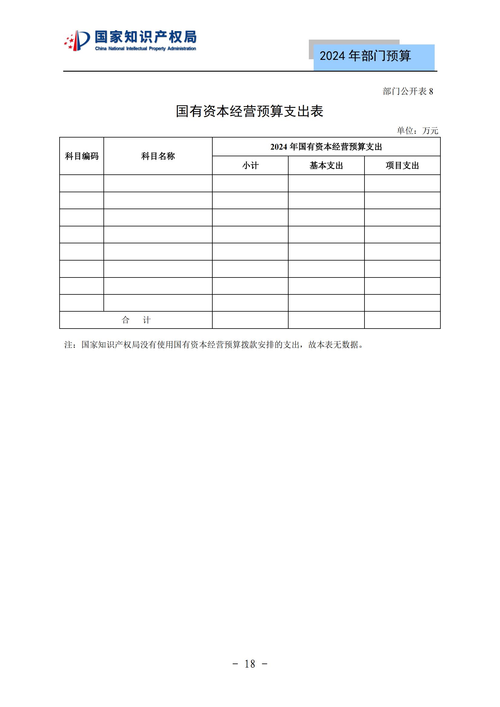 國知局：2024年專利審查費(fèi)預(yù)算50.6億元，績效指標(biāo)發(fā)明與實(shí)用新型新申請分類出案總量≥479萬件