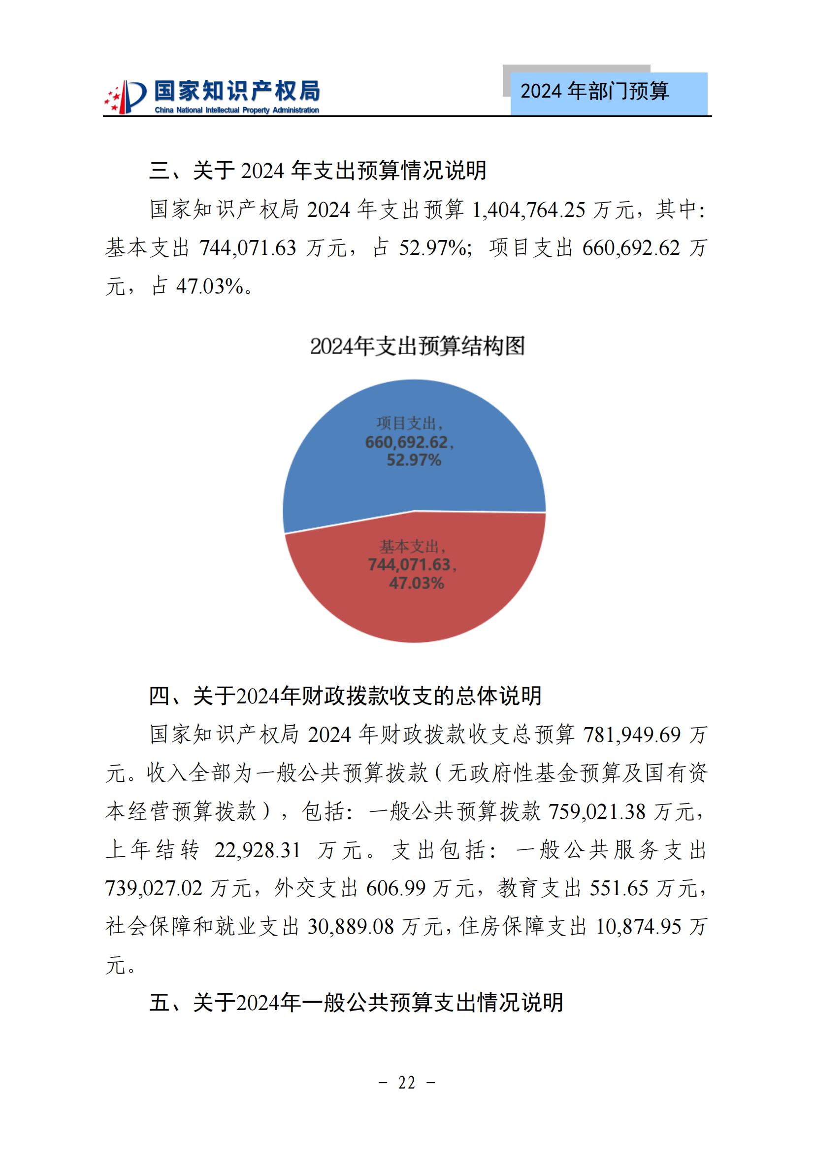 國知局：2024年專利審查費(fèi)預(yù)算50.6億元，績效指標(biāo)發(fā)明與實(shí)用新型新申請分類出案總量≥479萬件