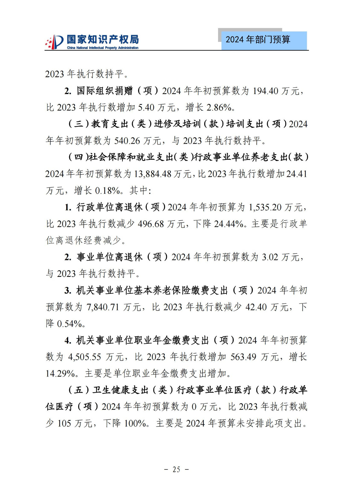 國知局：2024年專利審查費(fèi)預(yù)算50.6億元，績效指標(biāo)發(fā)明與實(shí)用新型新申請分類出案總量≥479萬件