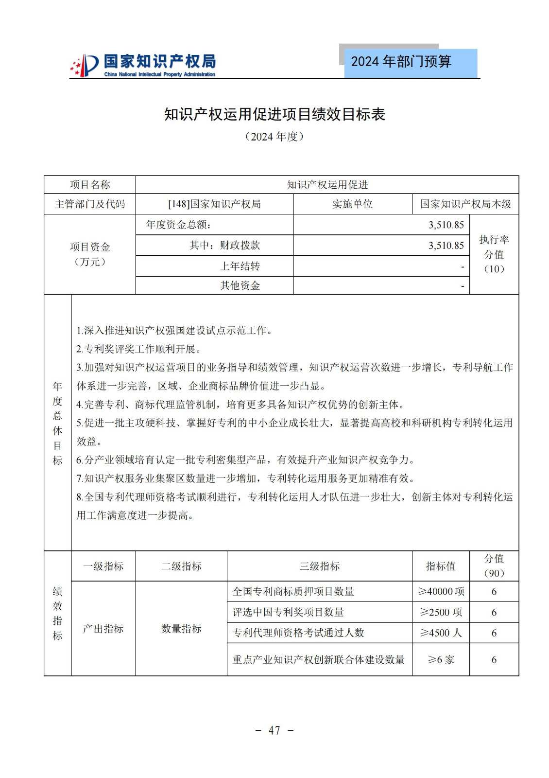 國知局：2024年專利審查費(fèi)預(yù)算50.6億元，績效指標(biāo)發(fā)明與實(shí)用新型新申請分類出案總量≥479萬件