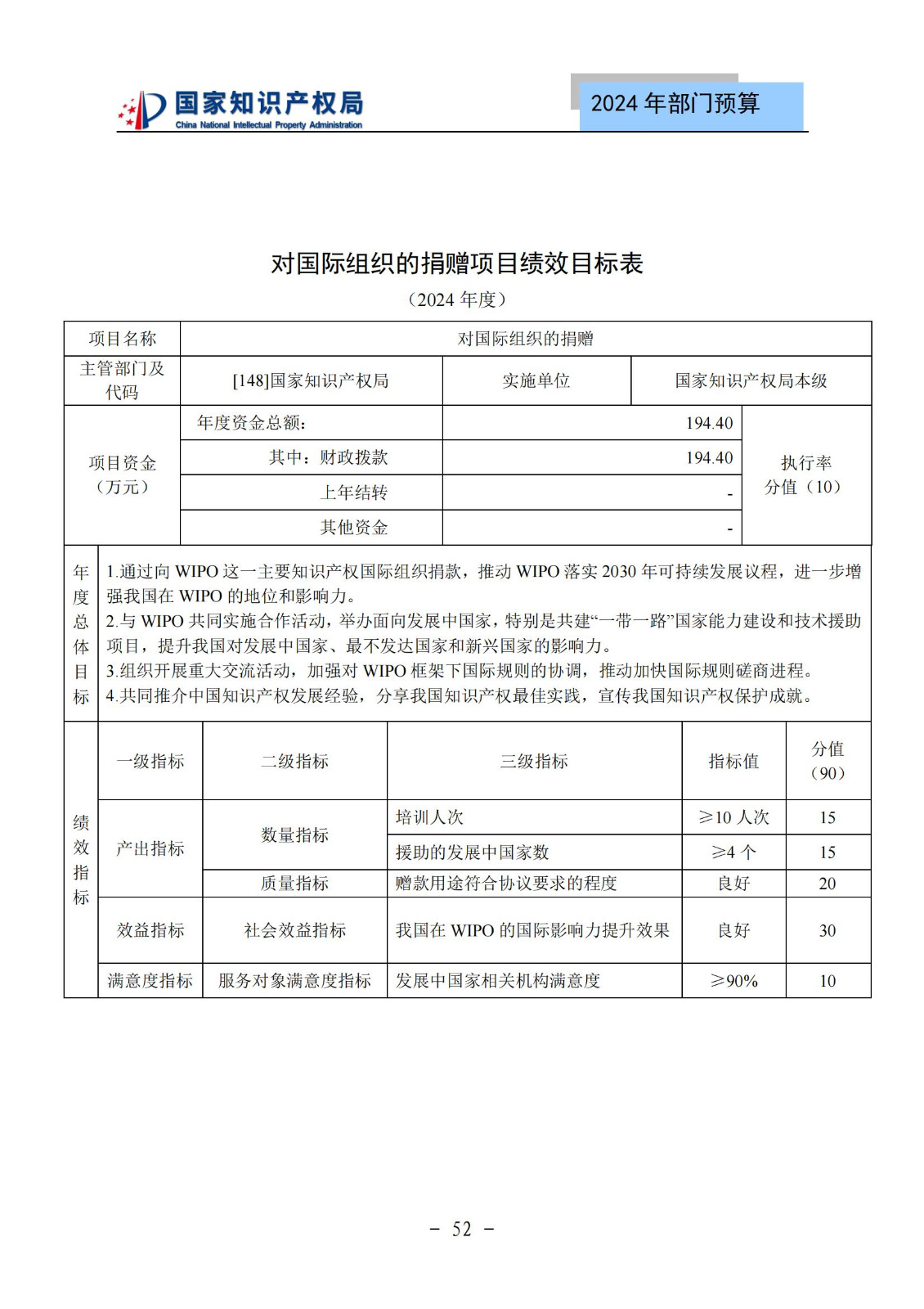 國知局：2024年專利審查費(fèi)預(yù)算50.6億元，績效指標(biāo)發(fā)明與實(shí)用新型新申請分類出案總量≥479萬件