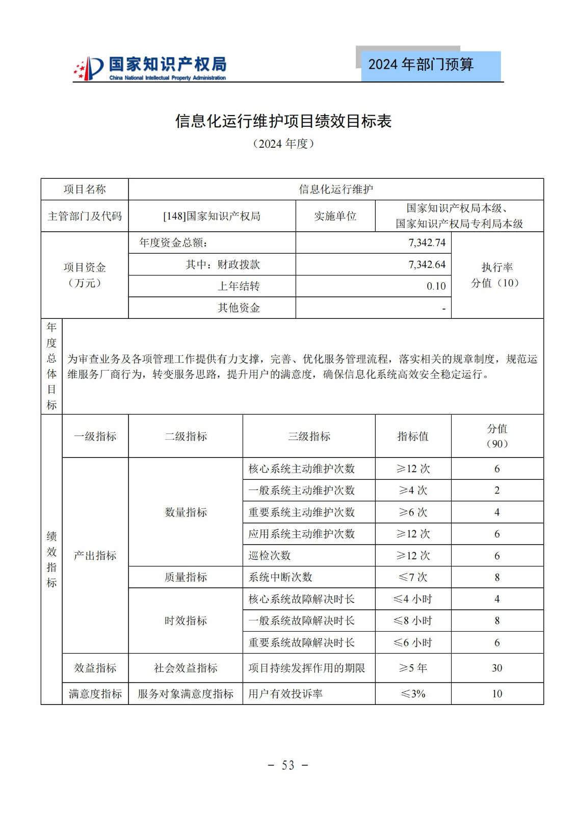 國知局：2024年專利審查費(fèi)預(yù)算50.6億元，績效指標(biāo)發(fā)明與實(shí)用新型新申請分類出案總量≥479萬件