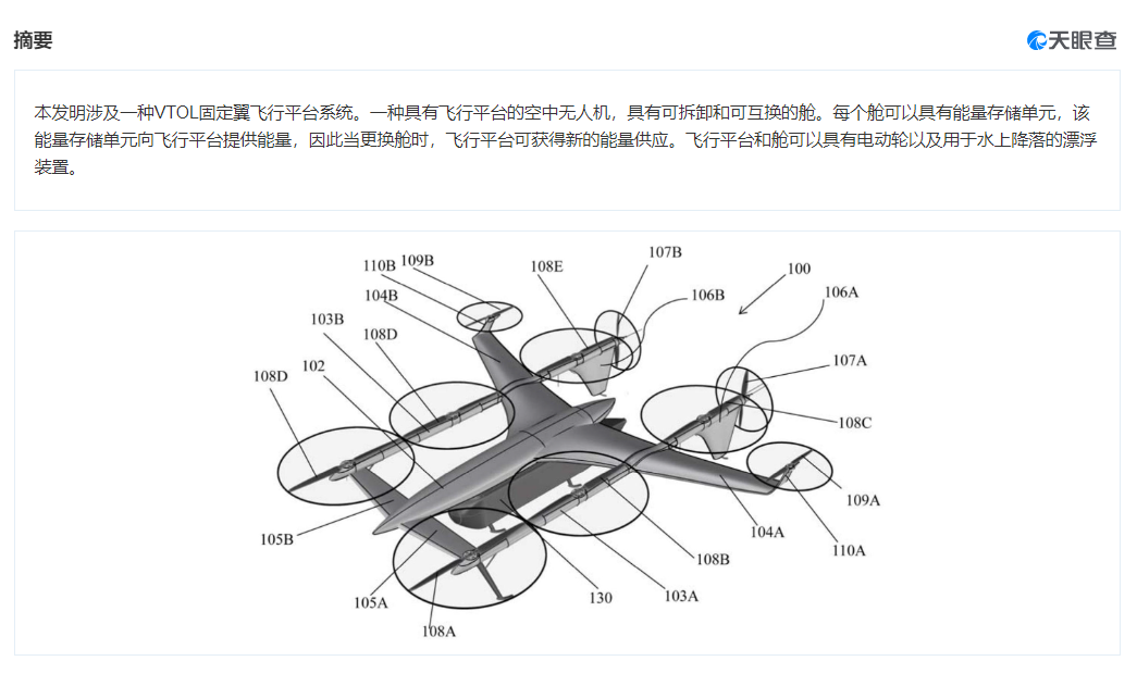 峰飛航空VTOL相關專利已獲授權，飛行汽車關聯公司已申請上百項專利