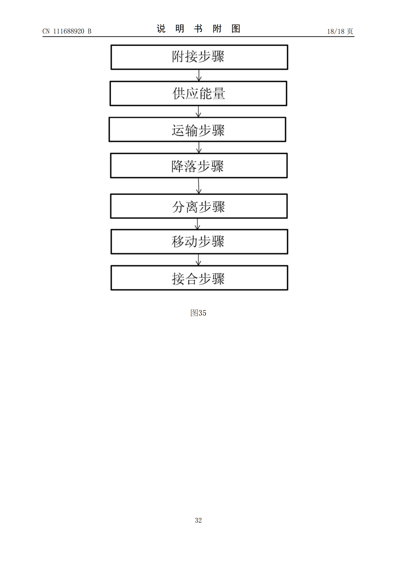 峰飛航空VTOL相關專利已獲授權，飛行汽車關聯公司已申請上百項專利