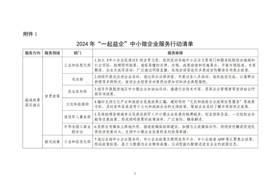 工信部 國知局等18部門：聚焦促進(jìn)中小企業(yè)專精特新發(fā)展導(dǎo)向，組織開展專利產(chǎn)業(yè)化促進(jìn)中小企業(yè)成長計(jì)劃！