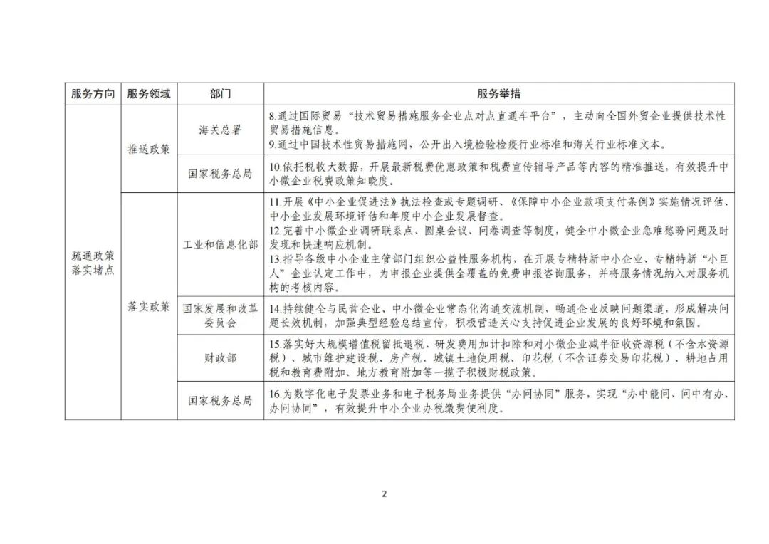 工信部 國知局等18部門：聚焦促進(jìn)中小企業(yè)專精特新發(fā)展導(dǎo)向，組織開展專利產(chǎn)業(yè)化促進(jìn)中小企業(yè)成長計(jì)劃！