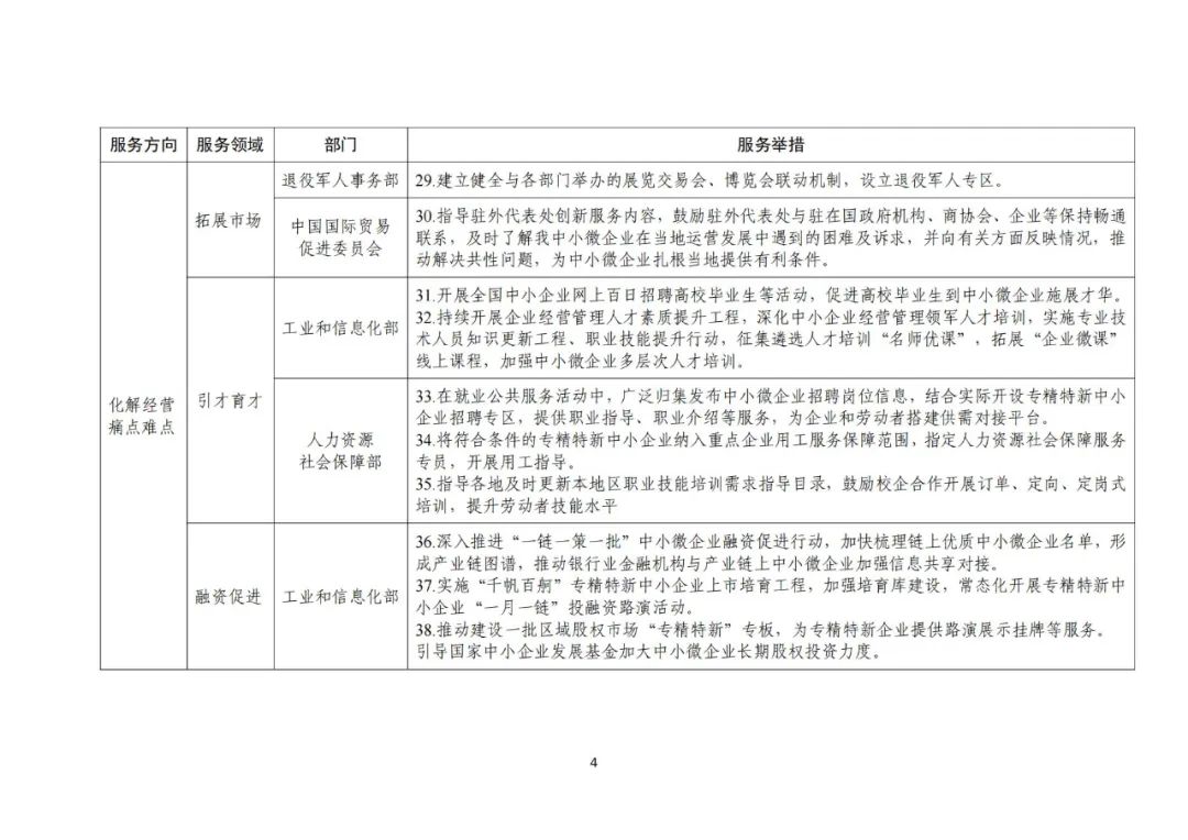 工信部 國知局等18部門：聚焦促進(jìn)中小企業(yè)專精特新發(fā)展導(dǎo)向，組織開展專利產(chǎn)業(yè)化促進(jìn)中小企業(yè)成長計(jì)劃！