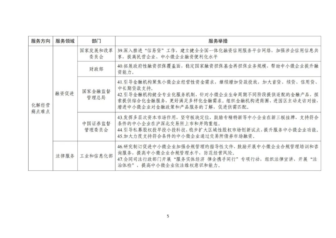 工信部 國知局等18部門：聚焦促進(jìn)中小企業(yè)專精特新發(fā)展導(dǎo)向，組織開展專利產(chǎn)業(yè)化促進(jìn)中小企業(yè)成長計(jì)劃！