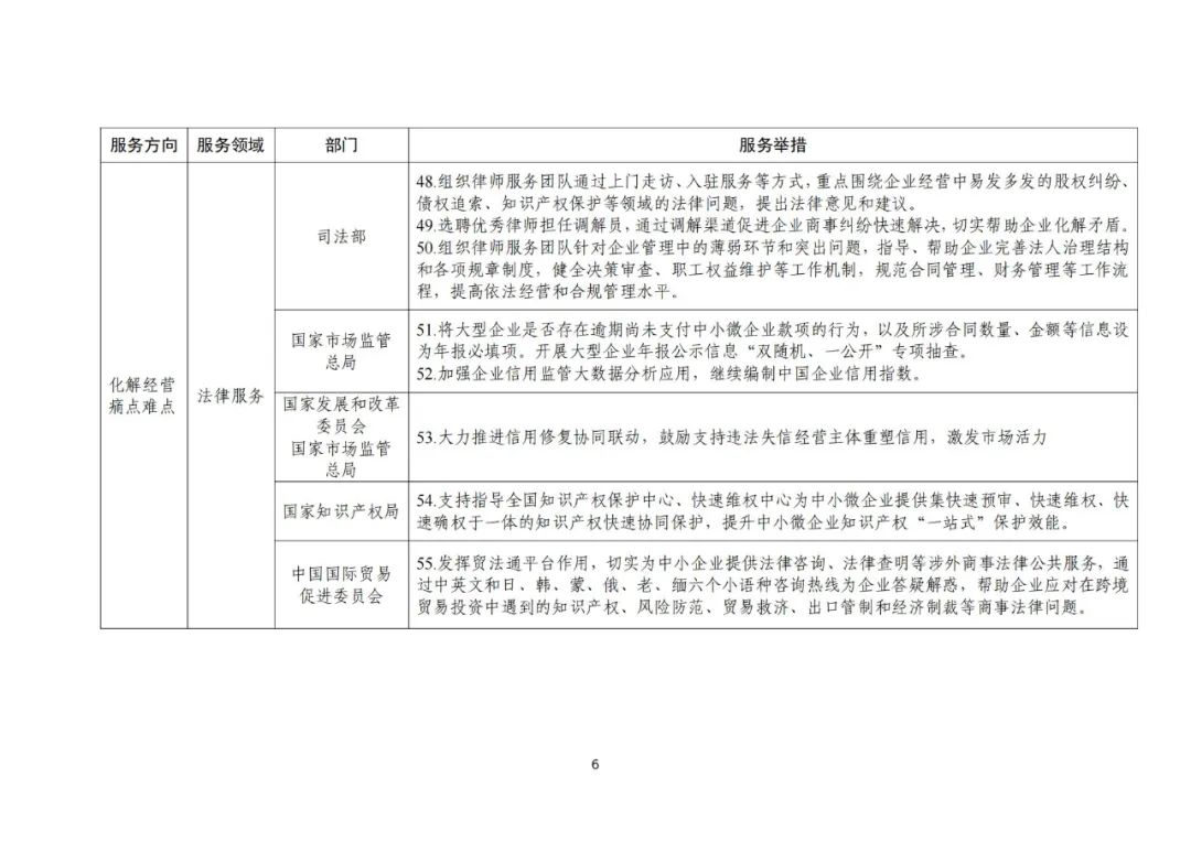 工信部 國知局等18部門：聚焦促進(jìn)中小企業(yè)專精特新發(fā)展導(dǎo)向，組織開展專利產(chǎn)業(yè)化促進(jìn)中小企業(yè)成長計(jì)劃！