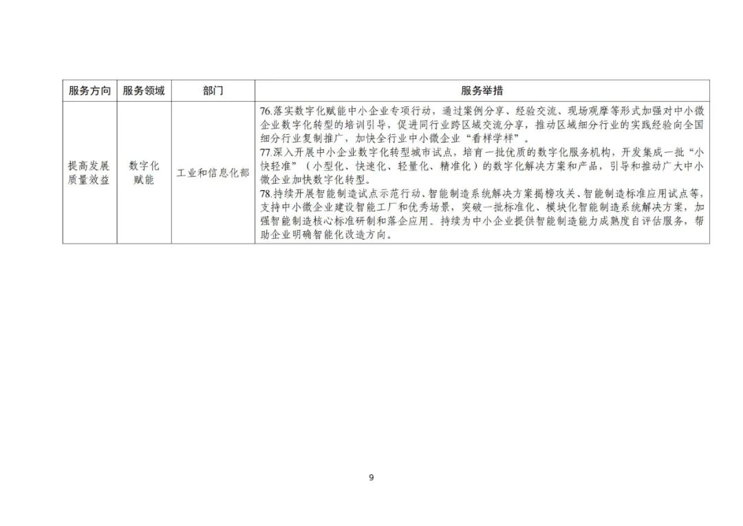 工信部 國知局等18部門：聚焦促進(jìn)中小企業(yè)專精特新發(fā)展導(dǎo)向，組織開展專利產(chǎn)業(yè)化促進(jìn)中小企業(yè)成長計(jì)劃！