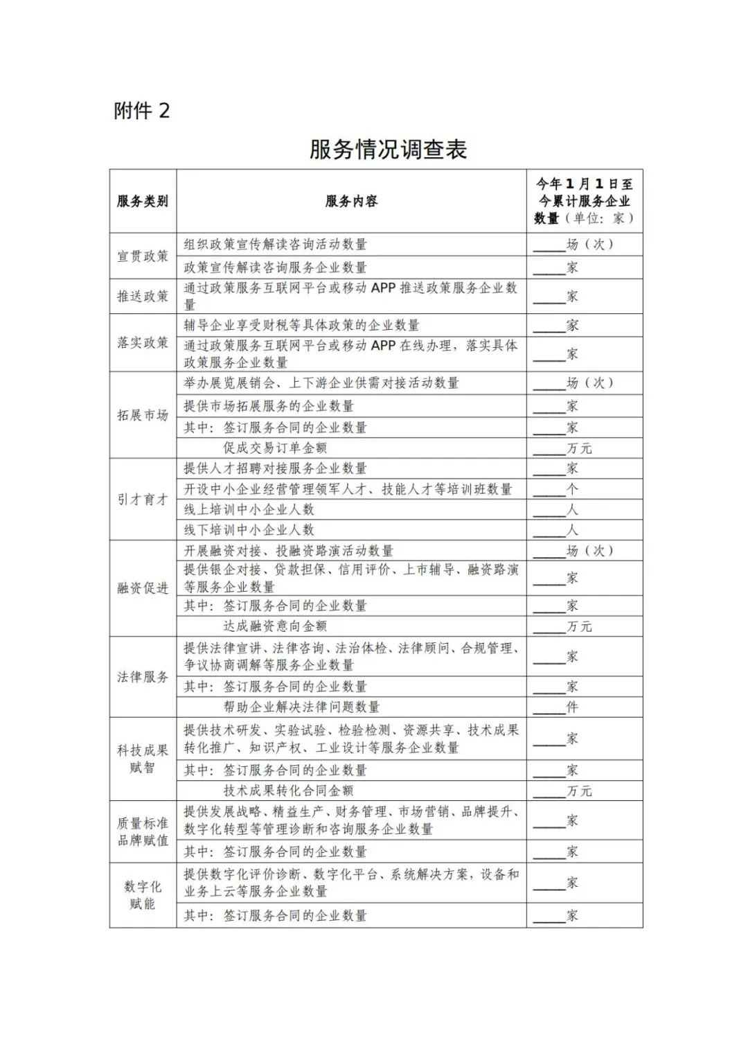 工信部 國知局等18部門：聚焦促進(jìn)中小企業(yè)專精特新發(fā)展導(dǎo)向，組織開展專利產(chǎn)業(yè)化促進(jìn)中小企業(yè)成長計(jì)劃！