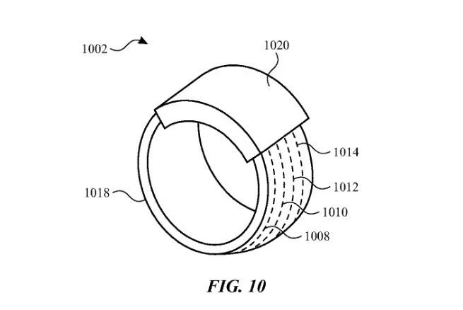 支持豐富手勢，還能玩“石頭剪刀布”游戲！蘋果智能戒指專利獲批