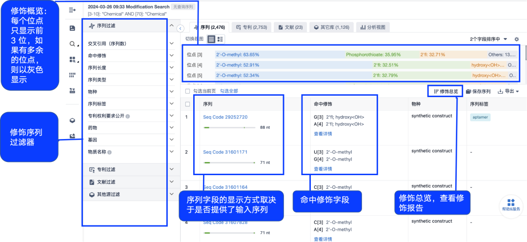 行業(yè)革新！繼「通式檢索」后，全球獨(dú)家「化學(xué)修飾檢索」技術(shù)震撼登場