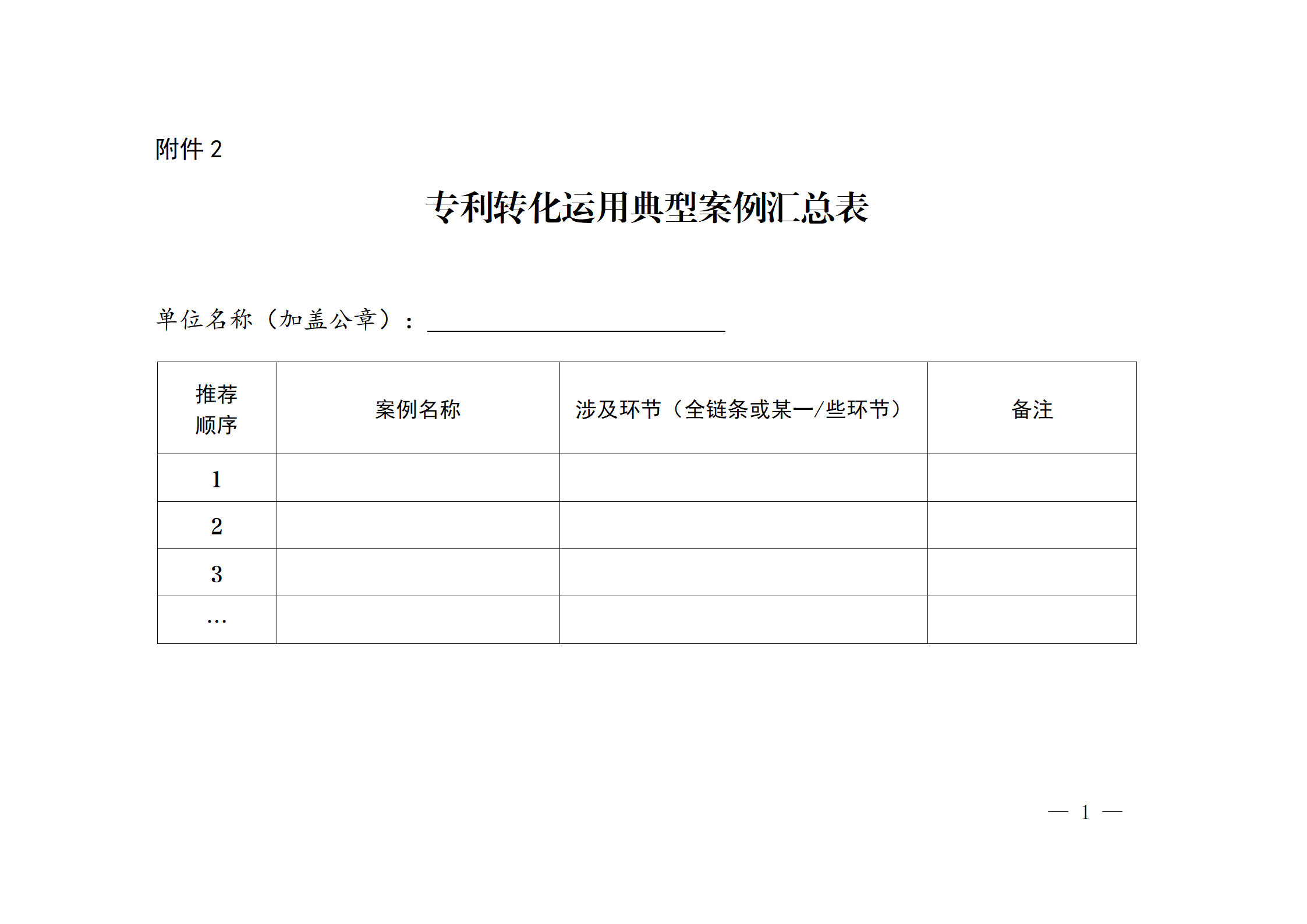 專利代理機(jī)構(gòu)助推專利轉(zhuǎn)化運(yùn)用典型案例征集開始！