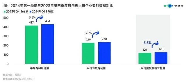 #晨報#2024年知識產(chǎn)權(quán)強國建設(shè)重點任務(wù)明確加強知產(chǎn)法治保障完善法律政策；“王婆說媒”被申請注冊商標(biāo)