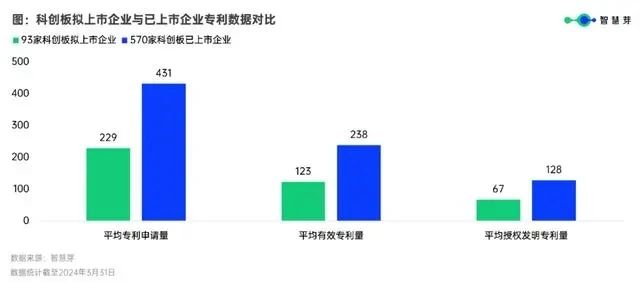 #晨報#2024年知識產(chǎn)權(quán)強國建設(shè)重點任務(wù)明確加強知產(chǎn)法治保障完善法律政策；“王婆說媒”被申請注冊商標(biāo)