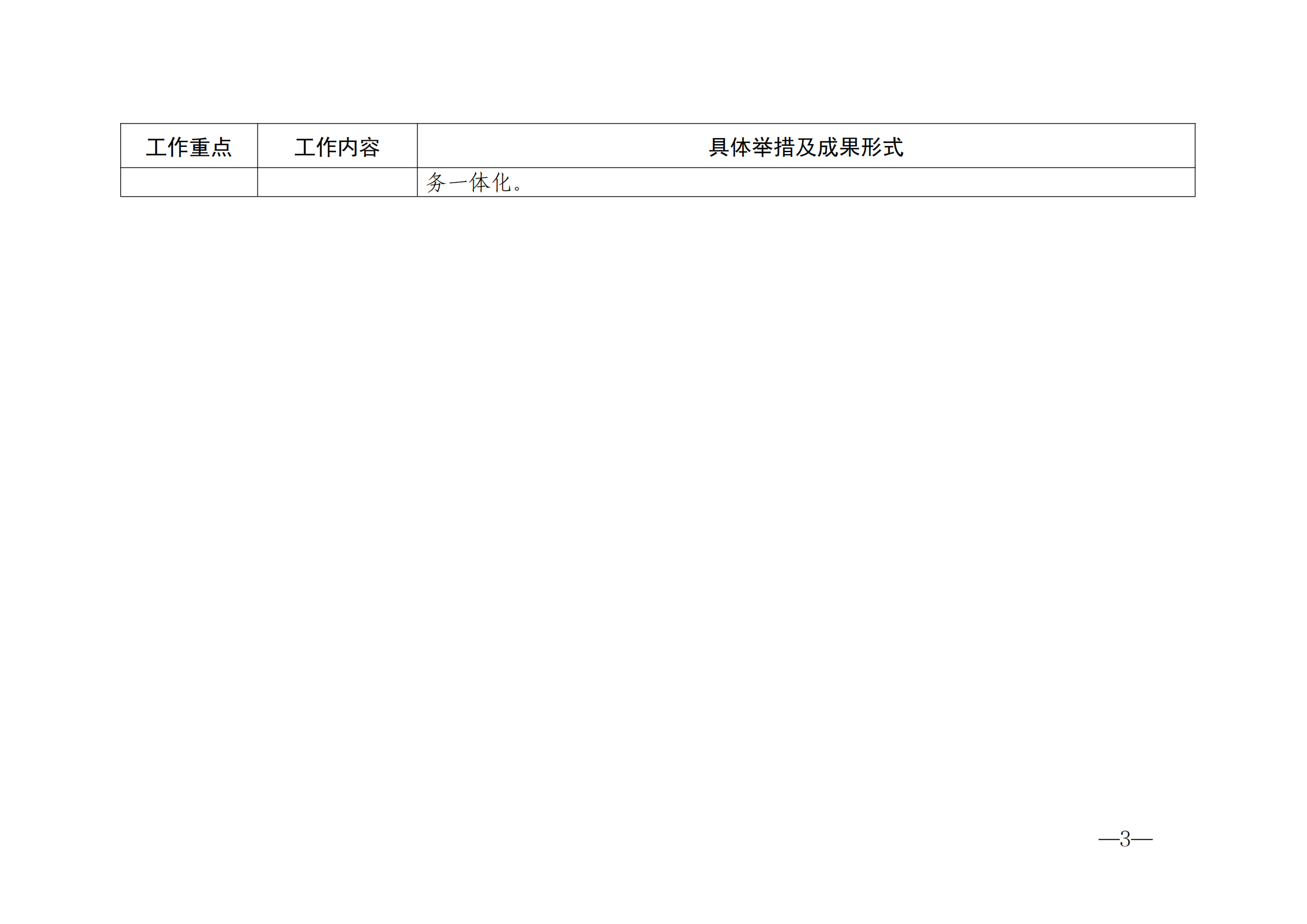 國知局：《2024年知識產(chǎn)權(quán)強國建設(shè)綱要和“十四五”規(guī)劃實施地方工作要點》發(fā)布！