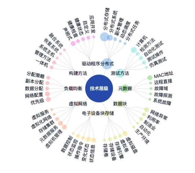 #晨報(bào)#五臺(tái)山塔院寺發(fā)聲明：從未授權(quán)任何單位或人個(gè)使用塔院寺名稱(chēng)注冊(cè)商標(biāo)；廣東公牛與慈溪公牛不正當(dāng)競(jìng)爭(zhēng)案二審結(jié)果出爐