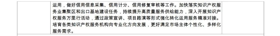 國知局：《2024年推動知識產權高質量發(fā)展任務清單》全文發(fā)布