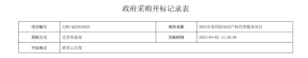 PCT專利申請13500元，美國專利申請53800元！衢州某醫(yī)院國際知識產(chǎn)權(quán)代理服務招標結(jié)果公布