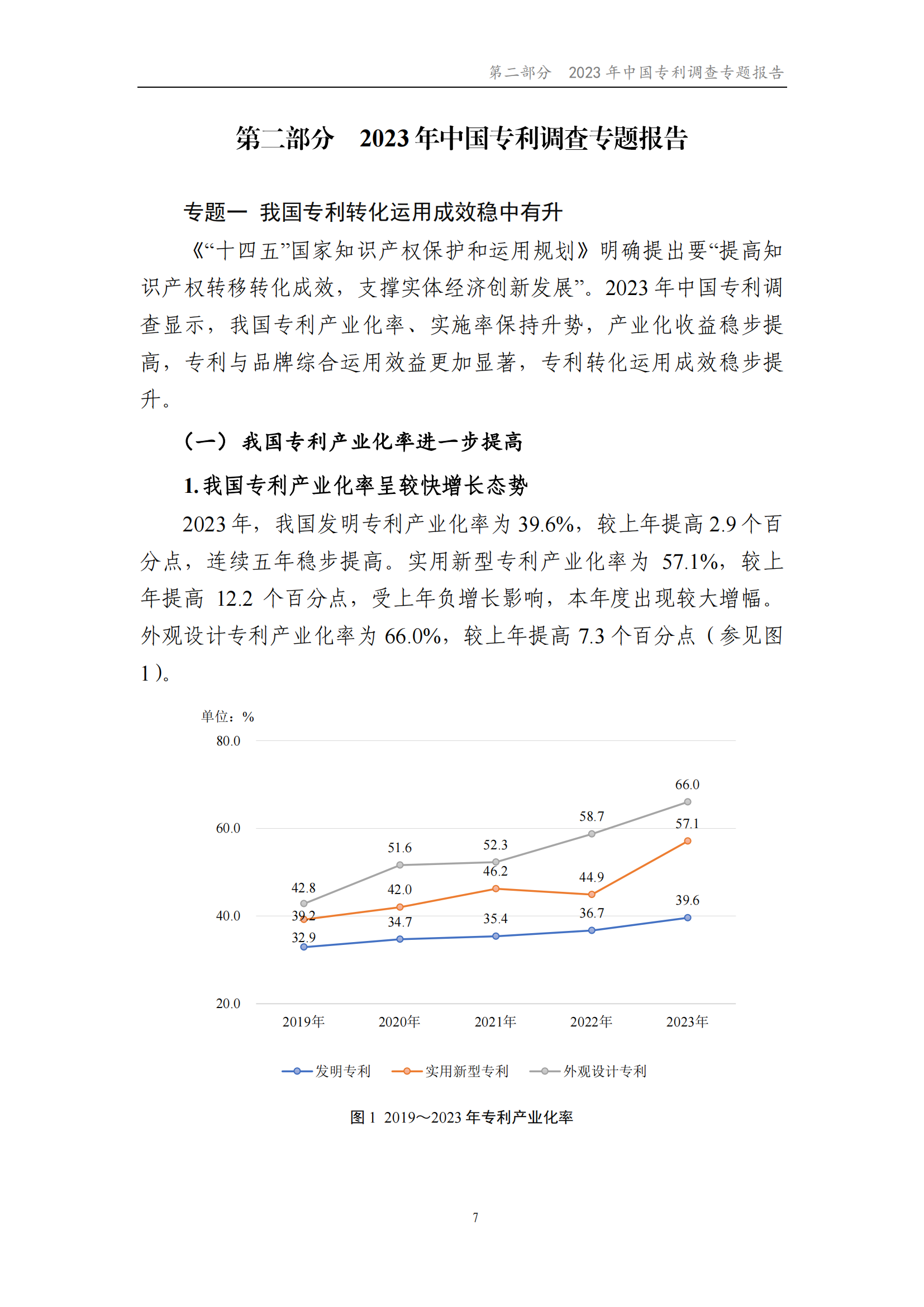 我國企業(yè)發(fā)明專利產(chǎn)業(yè)化率超50% | 《2023年中國專利調(diào)查報告》全文發(fā)布