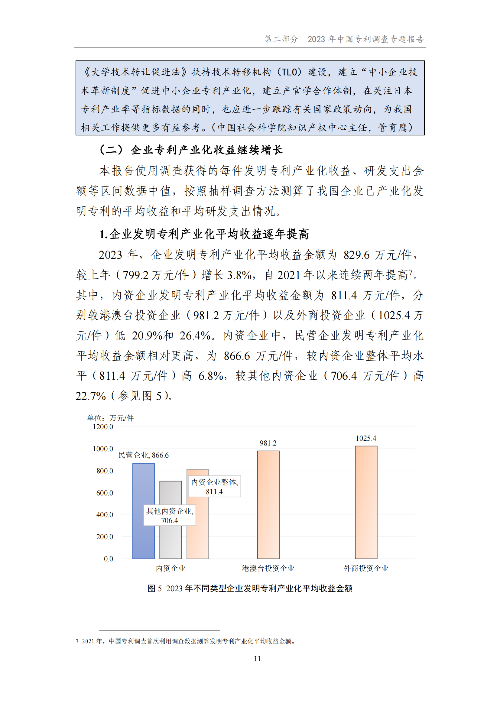 我國企業(yè)發(fā)明專利產(chǎn)業(yè)化率超50% | 《2023年中國專利調(diào)查報告》全文發(fā)布